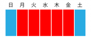 週休2日の圖